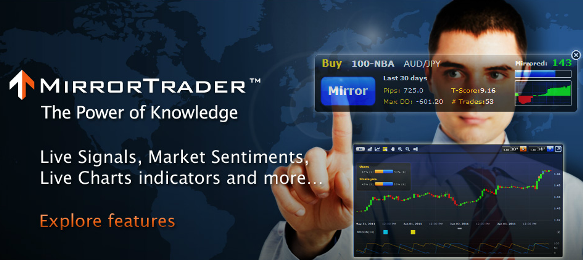 Mirror Trader - Что такое и как работает ?