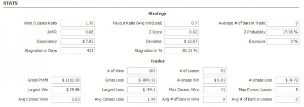 StrategyQuant EA Analyzer 3 -   